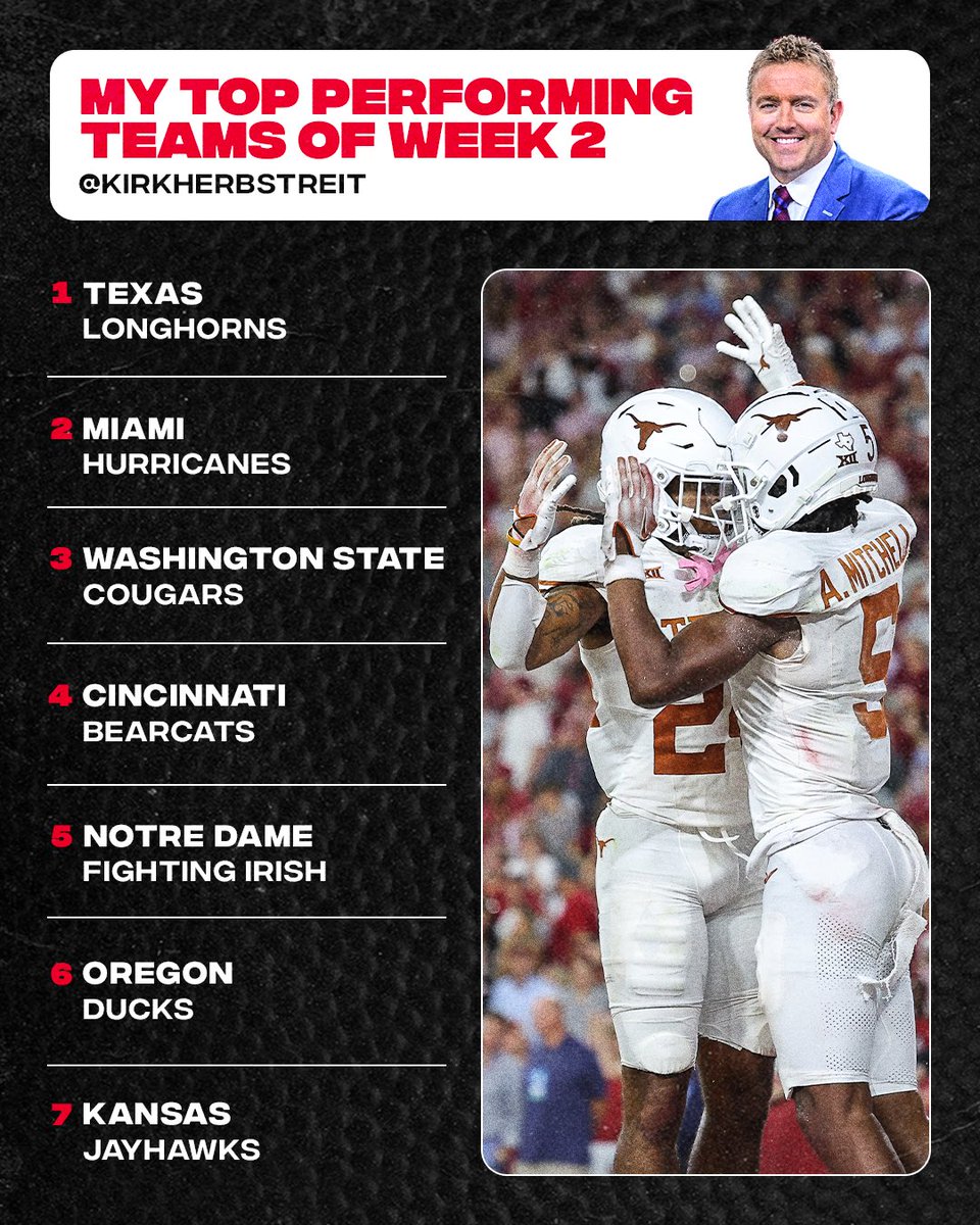 Kirk Herbstreit tweet media