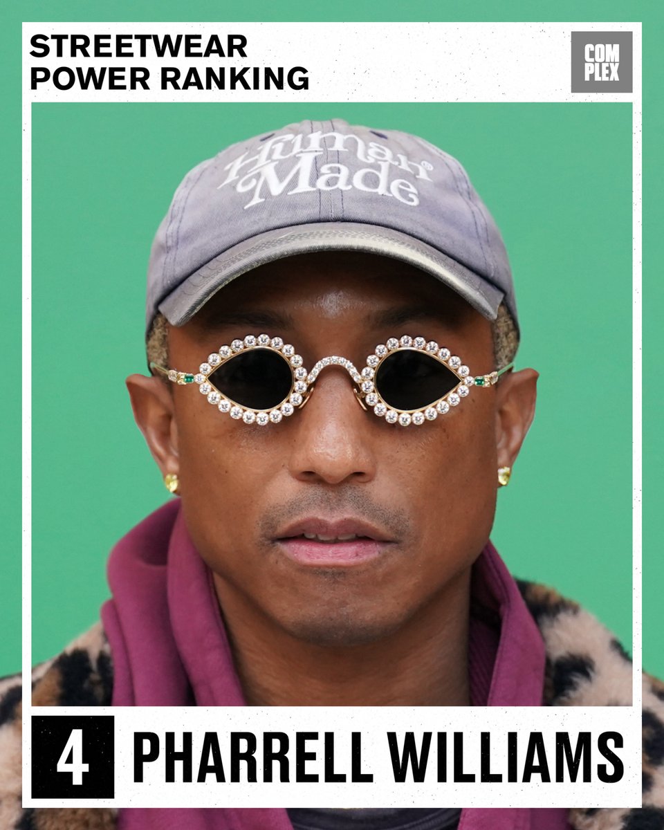 Complex's tweet photo. @CLINT419 @awakenyclothing @YOON_AMBUSH @walesbonner @PALACELONDON @JoeFreshgoods @TheSocialStatus @maniere_usa @tylerthecreator @Rhuigi @trvisXX @Stussy @alexarnault @RonnieFieg @Supreme_NYC #4 - @Pharrell
FULL RANKING HERE: https://t.co/QjVqo6kTqa. #ComplexVolume https://t.co/OgT4mrswGq