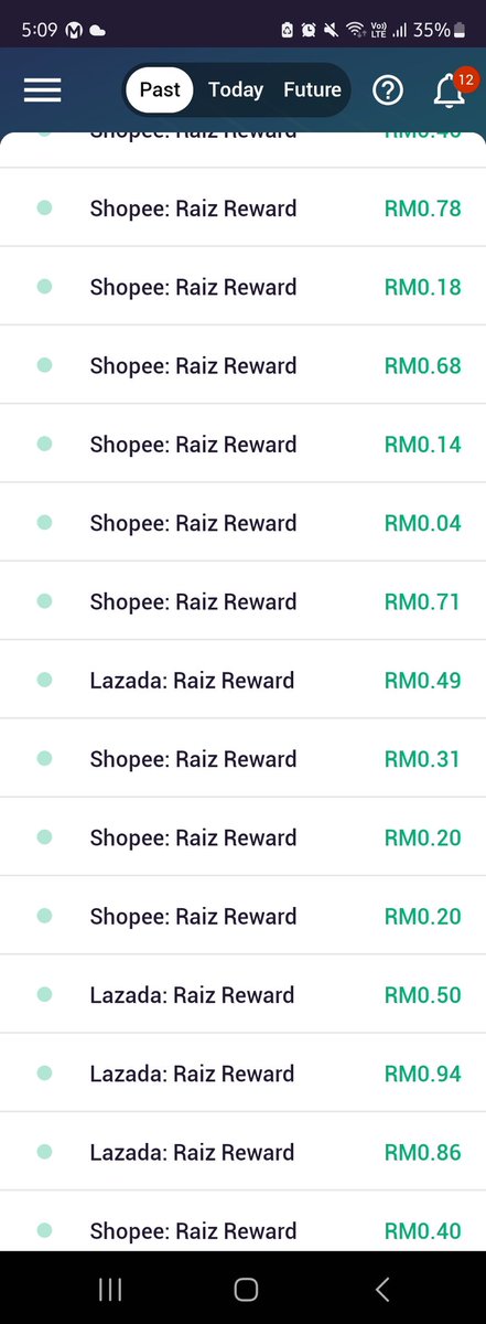 Saja try2.. masuk 50 ja.. pastu link ngan shopee and lazada.. setiap pembelian shoppee dapat balik cashback.. jadi la.. sapa nak bg. hangpa godek2 la sendiri.

Nak direct link tekan je la bawah ni.. korang dpt rm20.aku dpt rm20..biar tgk rm20 beranak.

 links.raiz.com.my/SpuH