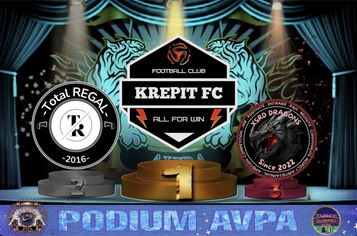 SMG_Inside's tweet photo. ⚜️ Tournoi A ⚜️
🏆 @Alta_ESport
🥈 @NicoAgu88227340
🥉 #DemonxN1
⚜️ Tournoi B ⚜️
🏆 @Krepit_FC
🥈 #TotalRegal
🥉 @AlzlWnbTzwXsrd0
Félicitations aux 40 participants 👏🏼 https://t.co/9325hWPqHM