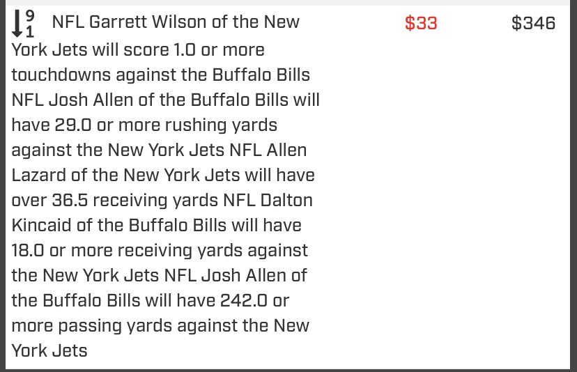 nohuddleHQ's tweet photo. Explain heartbreak in one picture…

Josh Allen needed 6 more passing yards

#Rodgers #BillsMafia #Jets https://t.co/GEXSozv3LS