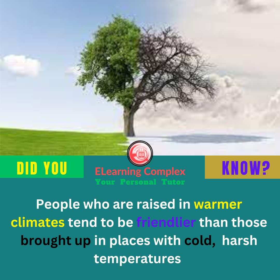 ELarningcomplex's tweet image. Did you know?
#learnenglish #learnscience #learnmath #LearnQuranOnline #elearningcomplex #DidYouKnow
