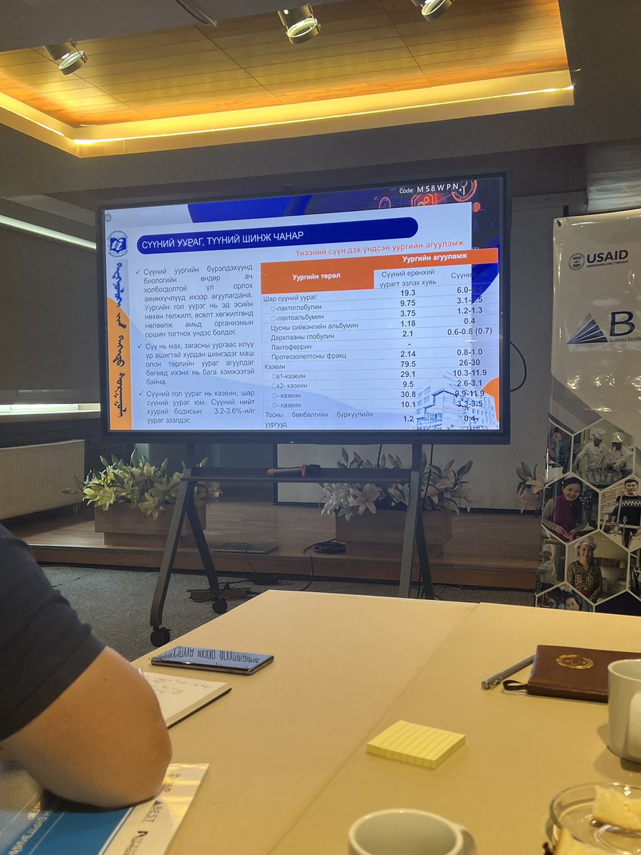 Сүү боловсруулах, савлах сургалтад хамрагдаж бна. Монголчууд боловсруулсан сүүг дахин чанаж цай уугаад хамаг шим тэжээлийг нь алдагдуулдаг. Энэ нь сүүтэй цай ууж байгаа биш гэнэ шүү.