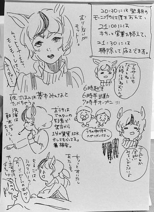 喫茶店設定その③ 