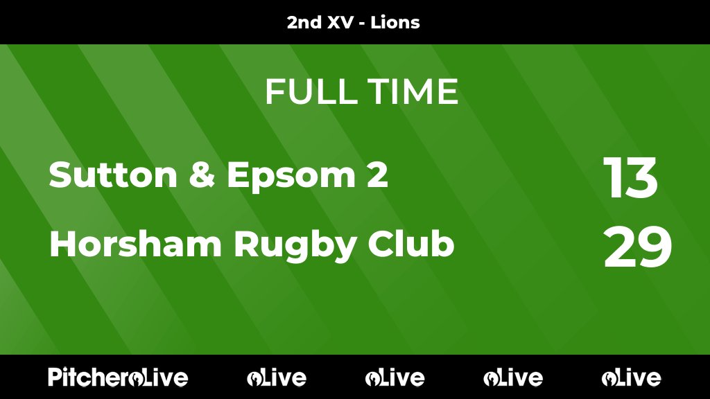 HorshamRUFC's tweet photo. FULL TIME: Sutton & Epsom 2 13 - 29 Horsham Rugby Club
#SUTHOR #Pitchero
https://t.co/A15GMRWC6P https://t.co/6IhNy8OwaE