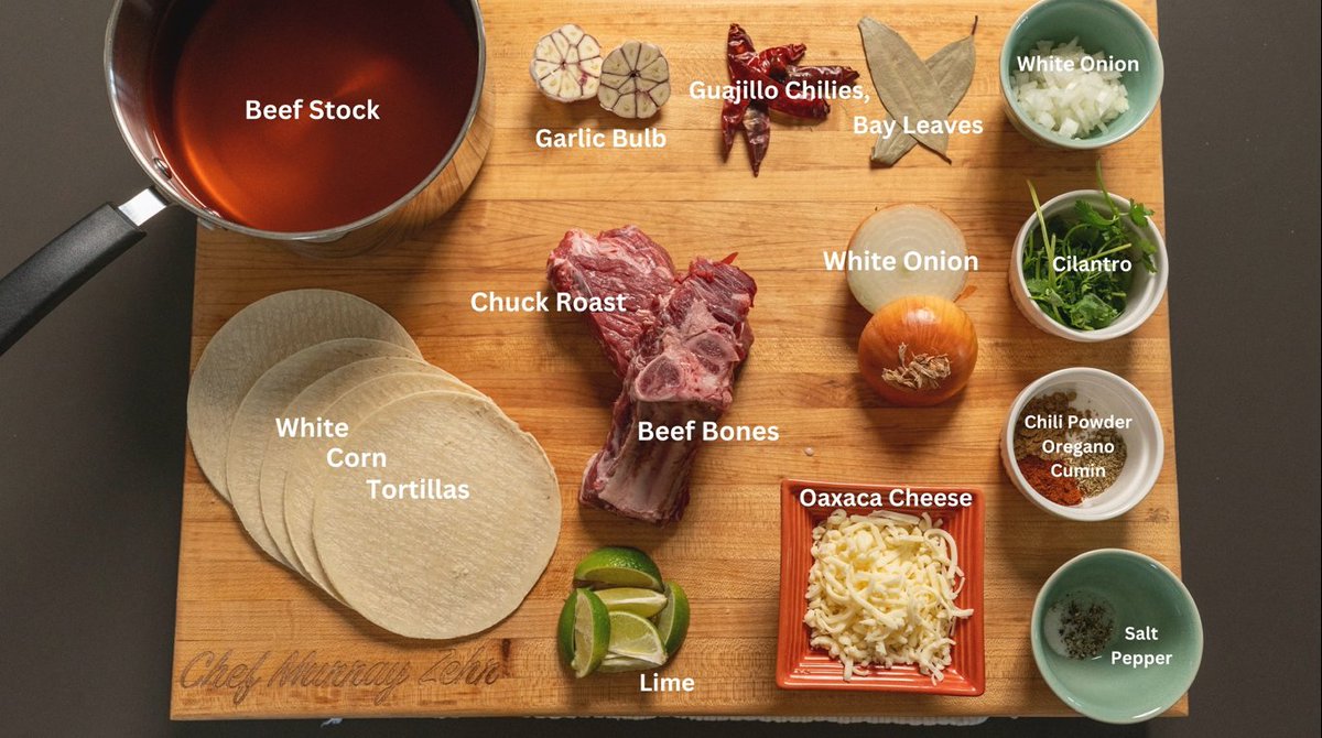 🤔What are we going to do with these ingredients?