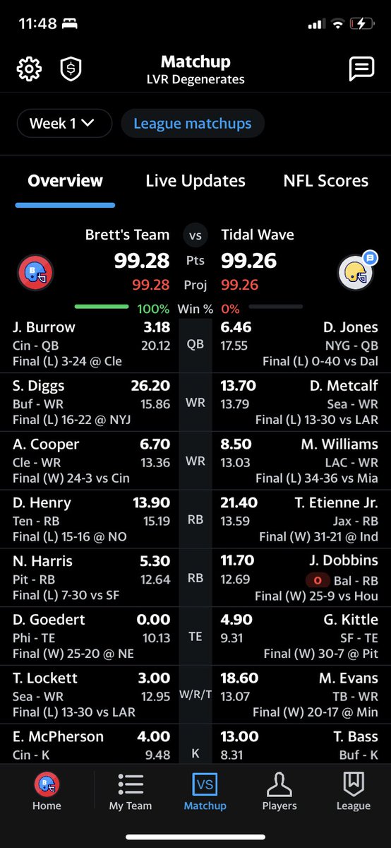 BrettGarrison_'s tweet photo. Thanks @stefondiggs ! #FantasyFootball #Bills #jets #nfl https://t.co/D2IZ1UbW03