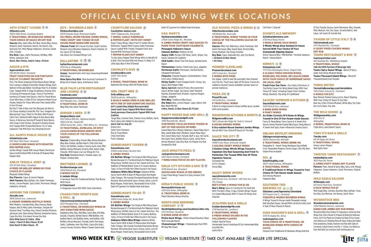 #ClevelandWingWeek is now upon us. 44 restaurants from the Greater Cleveland area all serving up wing specials with a minimum of six for $7. 

More info: <a href="/CLEWingWeek/">Cleveland Wing Week</a>