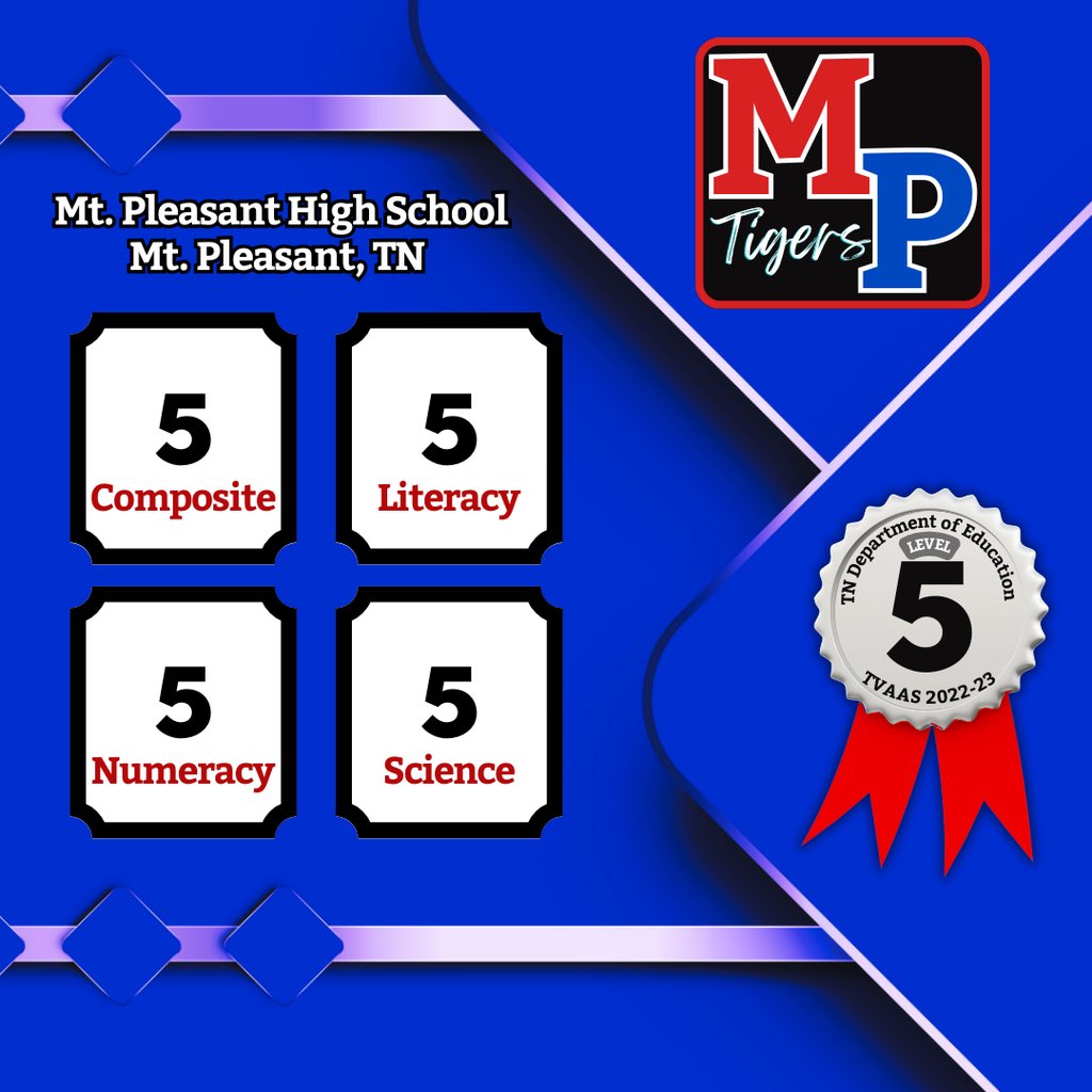 <a href="/EricLHughes/">Eric Hughes</a> <a href="/EricLownoted/">Eric Harvey 🥋</a> <a href="/seththebigdog/">Seth Campbell</a> <a href="/AnnaArnold7712/">Anna Arnold</a> 
#WERMP