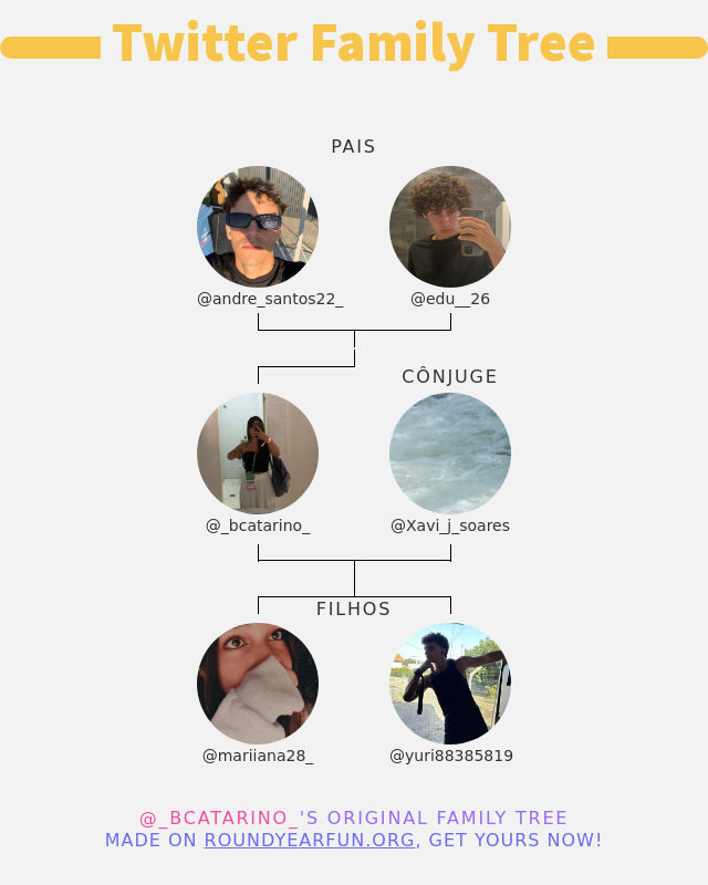 👨‍👩‍👧‍👦 Minha Twitter Família:
👫 Pais: <a href="/andre_santos22_/">andre outfits⚜️ (comeback version)</a> <a href="/edu__26/">edu</a>
👰 Cônjuge: <a href="/Xavi_j_soares/">Xavier Soares</a>
👶 Filhos: <a href="/mariiana28_/">m</a> <a href="/yuri88385819/">Leo</a>

➡️ funxgames.site/twitterfamily?…