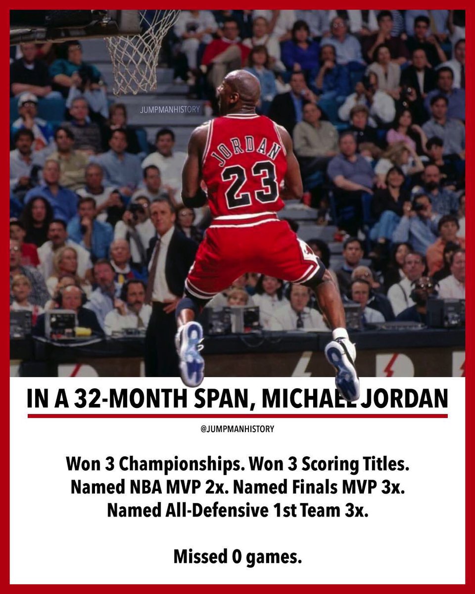 jumpman history