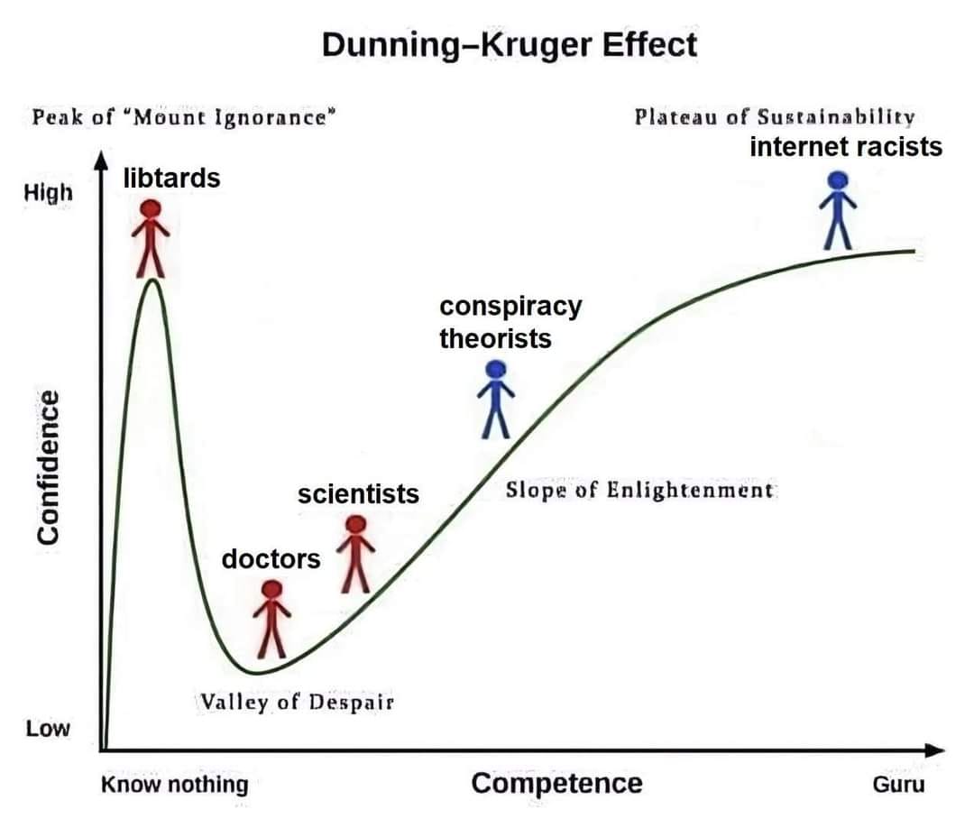 Kaspersen (@tspeedofscience) on Twitter photo 