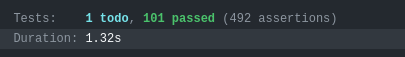 We have created 101 feature tests and near to 500 assertions using <a href="/pestphp/">PEST</a> that run automatically with Github actions or in local.
And more tests will come !!