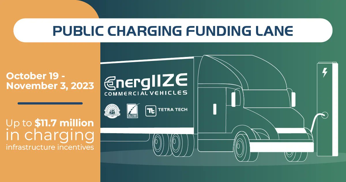 CALSTART's tweet photo. Developing an infrastructure project for charging #ZeroEmision vehicles? 🤔
The EnergIIZE program will have up to $11.7M in incentives available for commercial fleet users eager to benefit their communities.
Learn about our #funding opportunities here: https://t.co/DGtwGmMCPW https://t.co/f5CwvPN5ey