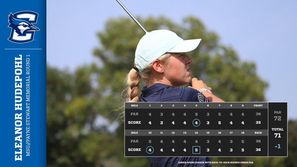 Creighton Women's Golf tweet media