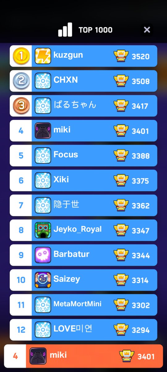 After the balance changes I found the fun again. It's a lot of fun. Let's see where the journey goes🙌