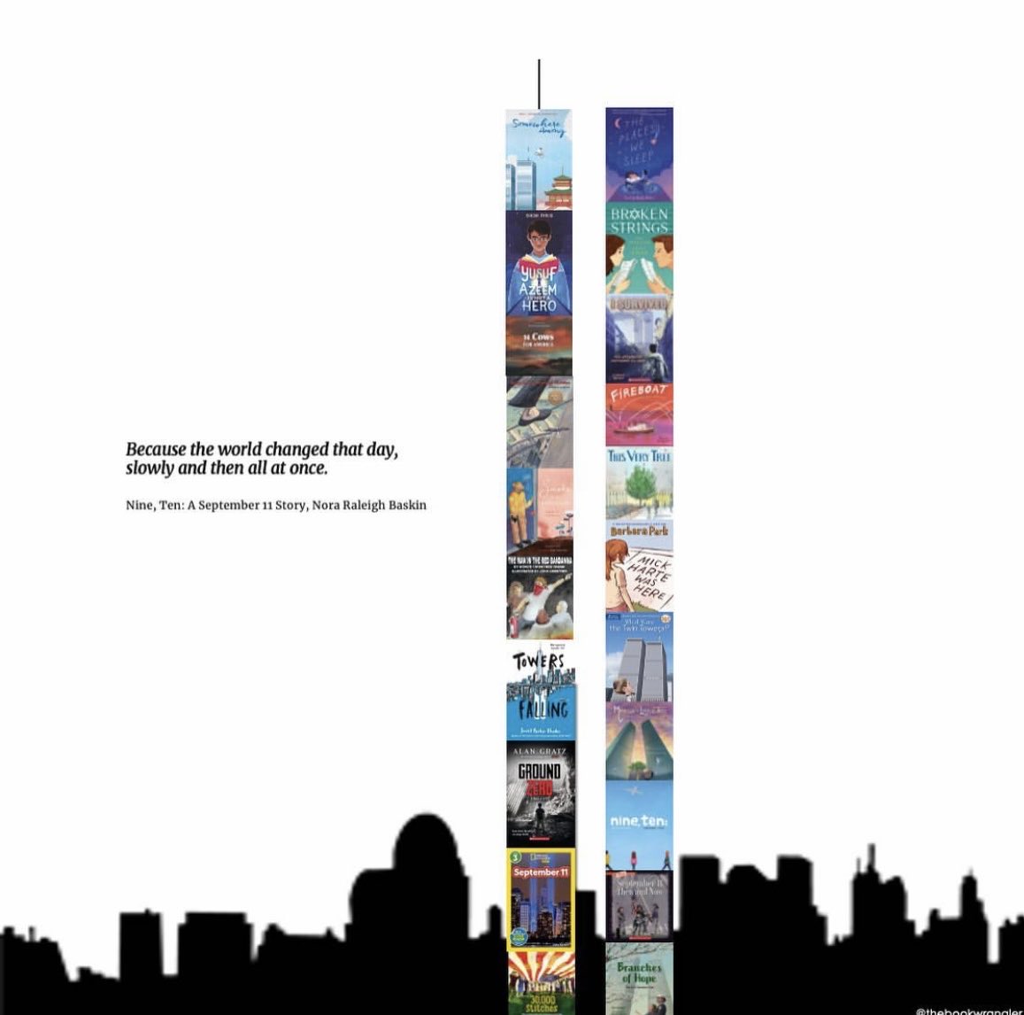 Mrs.Dziedzicki 📚 tweet media