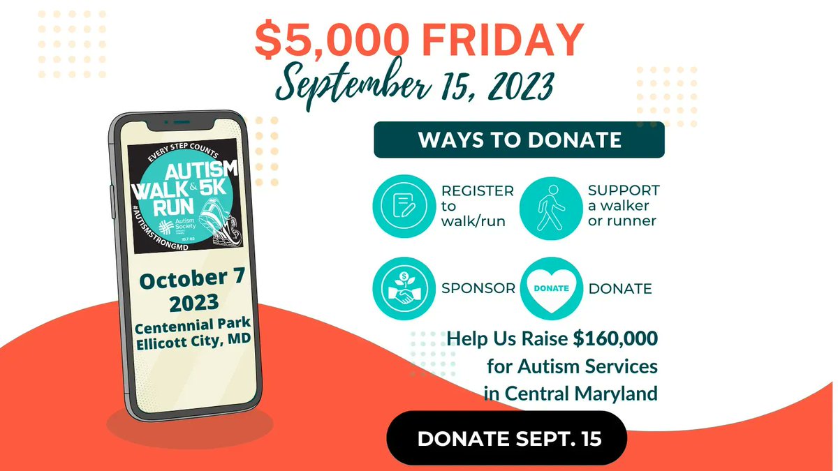 autismsocietymd's tweet photo. THIS FRIDAY - ONE DAY TO RAISE $5K! 🎉 Help HCAS, raise $5,000 this Friday towards our goal of $160,000 for the Every Step Counts Autism Walk and 5k! To learn more:
https://t.co/VAvuIcjMyT. DONATE this Friday - September 15, 2023!
#AutismStrongMD #5k #HowardcountyAutism https://t.co/qmi7Ycs5KO
