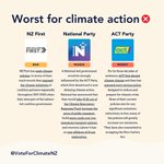 Photo by Vote for Climate NZ (@Vote4ClimateNZ)