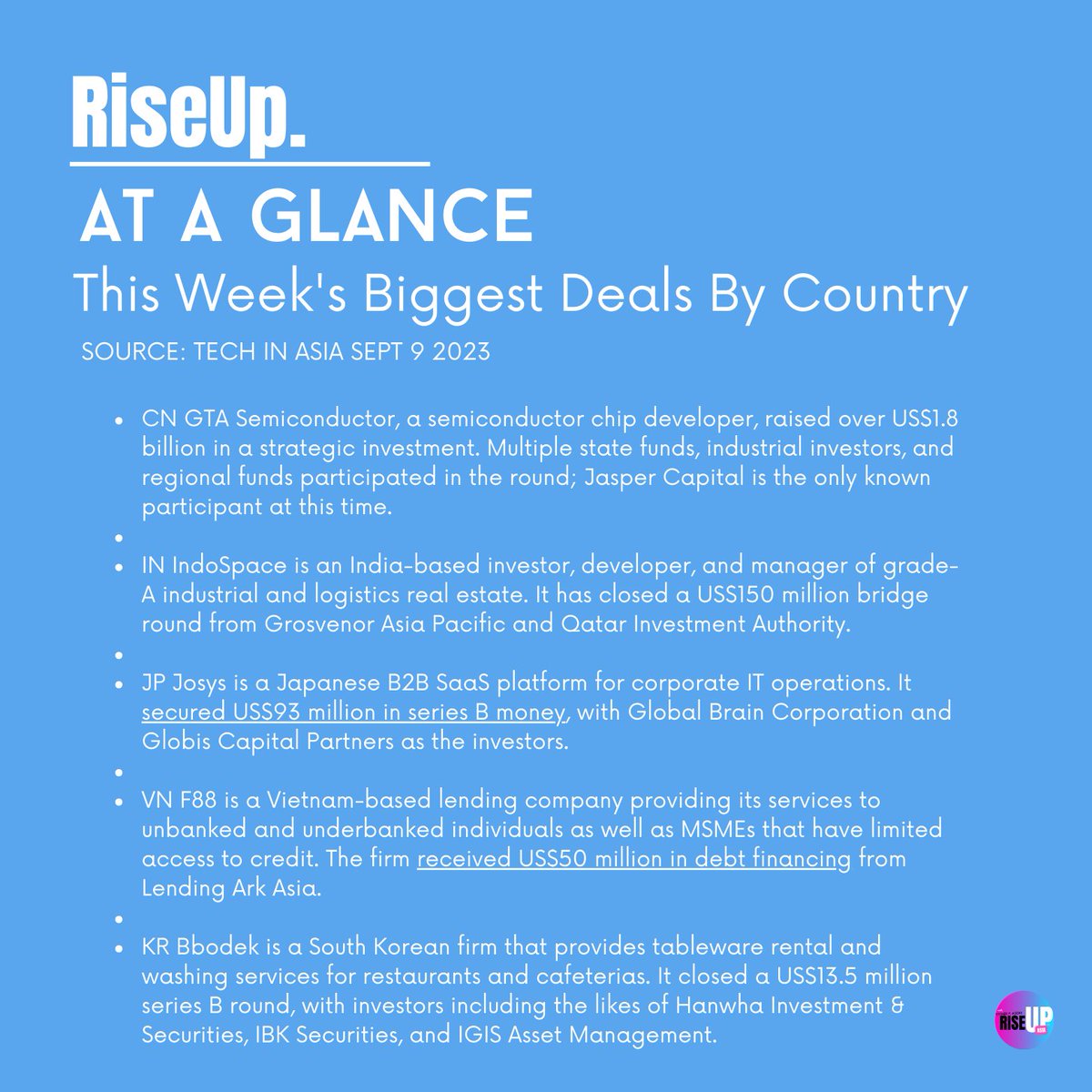 EstherAgeas's tweet photo. At A Glance: Last week’s biggest deals by country. #riseupasia #smartasia #tech #techdigests https://t.co/lG7V9jfran