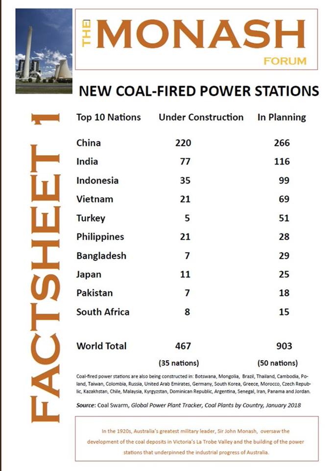 EttelJohn's tweet image. China is building 220 new coal power stations, and planning to build another 266 coal power stations after that. They build them just to keep the economy ticking over - they will just sit there - unused.
Australia needs 16 new coal power stations - just to be on par with China!