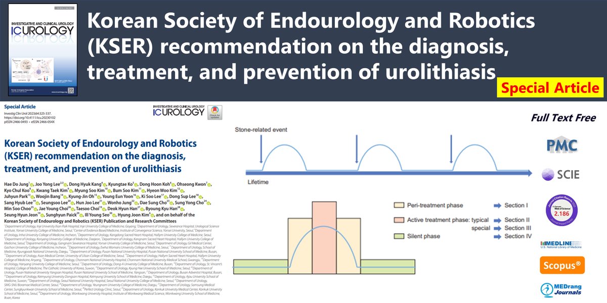 ICUrology tweet media