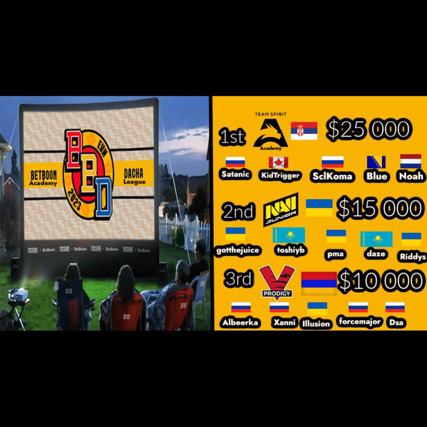 KidTriggerYT's tweet photo. Betboom Dacha 2023 Academy League winners! https://t.co/naTfyDNDtK