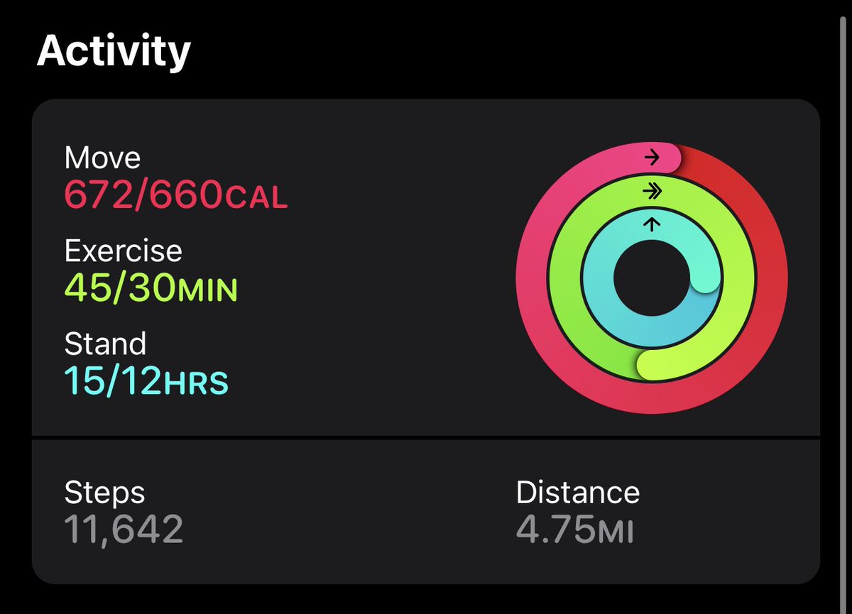 TchoupKat's tweet photo. @BluthCoEqLLC @erosieri 10k steps ✅
Rings closed ✅
HAVE eaten like a trash panda ✅ https://t.co/rVI4sNjU0i