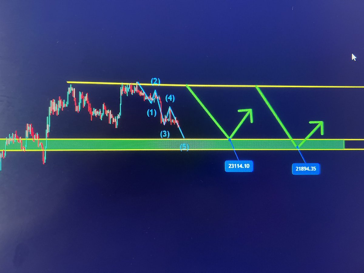 Segrust’s Trader tweet media