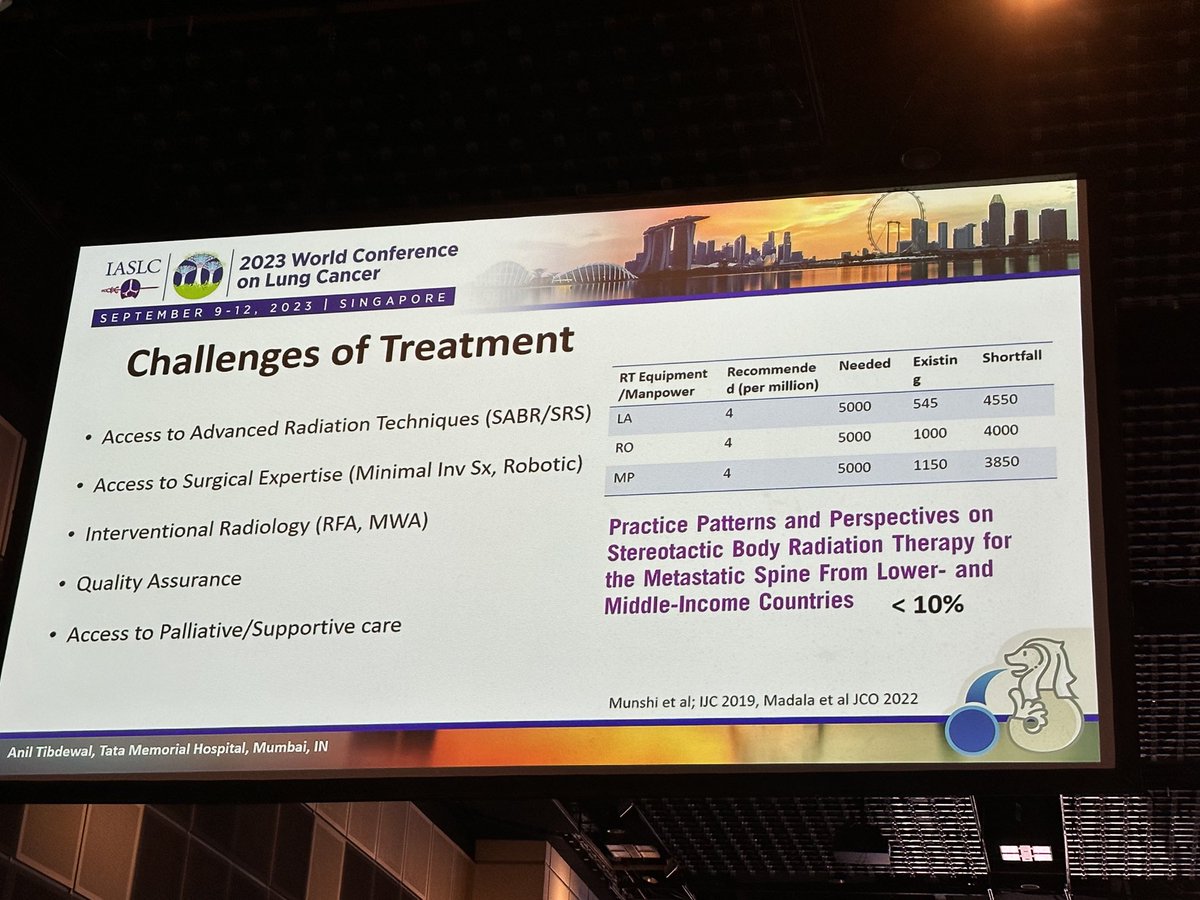 ⁦@Anil_Tibdewal⁩ speaks on the challenges of #lungcancer treatment in LMIC. Eagerly await data from his trial on TKI +/- SABR in oligometastasis #lungcancer #WCLC23 @iaslc ⁦@TataMemorial⁩ #equity