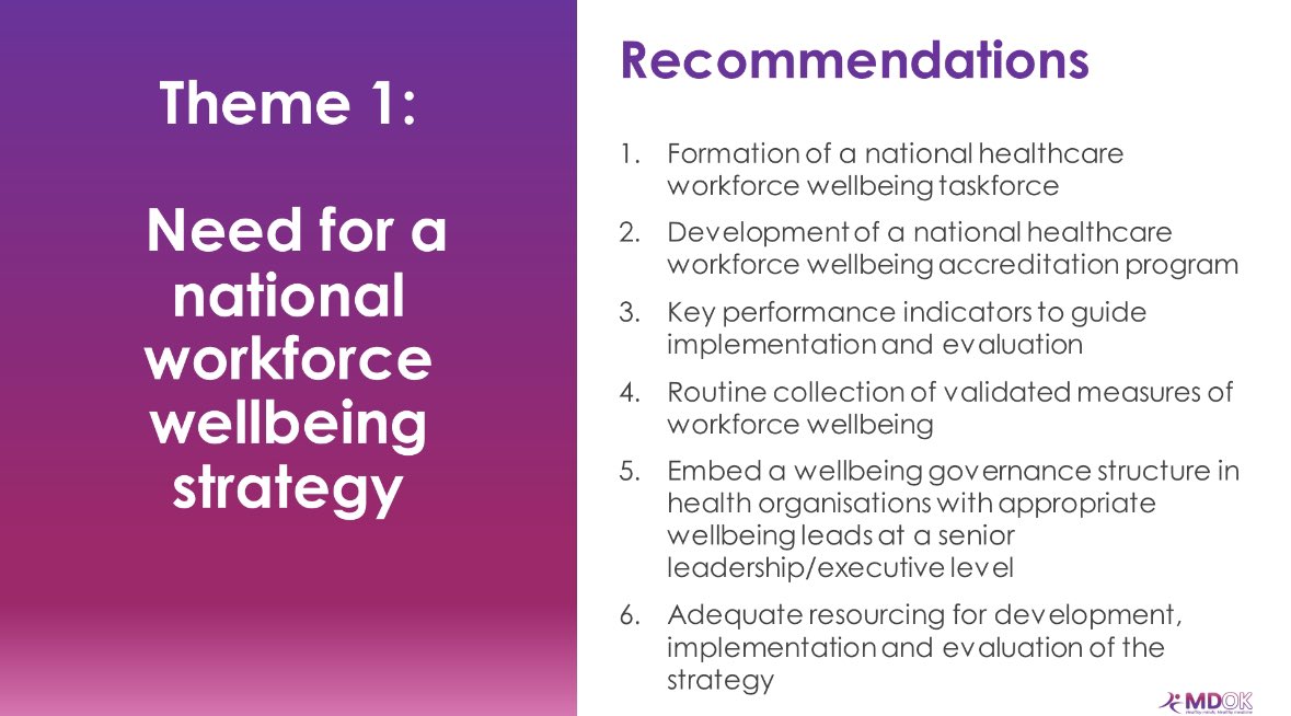 How do we bring all the moving parts together to address #healthcare worker #wellbeing?  
Our experts agree we need a national workforce wellbeing strategy. How can we make this happen?@mindfullmedic <a href="/DrJaneMunro/">Prof Jane Munro</a> <a href="/amapresident/">AMA President</a> <a href="/RyanPark_Keira/">Ryan Park MP</a> <a href="/DrSarahDalton/">Sarah Dalton</a>
<a href="/sophiescott2/">Sophie Scott</a>