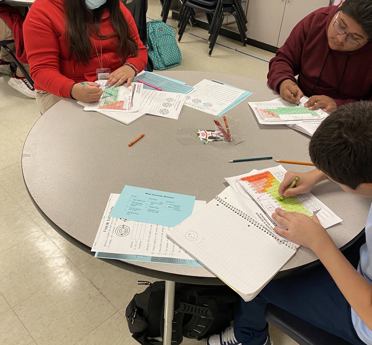 alyssa_browning's tweet image. Color coding and brain dumping on the periodic table is serious business 🧐 🖍️🎨 beautiful examplar on the last picture! #periodictable #braindump
