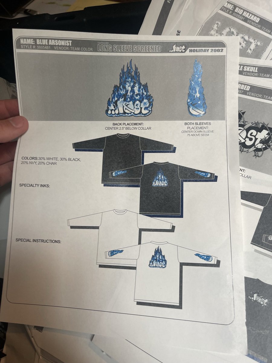 Saint_Dici's tweet photo. Next move after selling KC is buying up old surf / skate brands and re launching

1. Buy brand
2. buy back all inventory from retail stores then burn it
3. re-launch brand from the dead

re-release archived designs on premium garments. Print cash.

Would be fun as fuk https://t.co/d4U6glCzpz