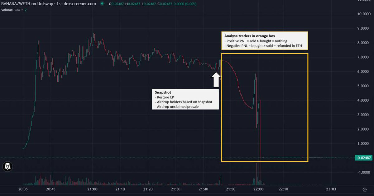 GenesisBot tweet media