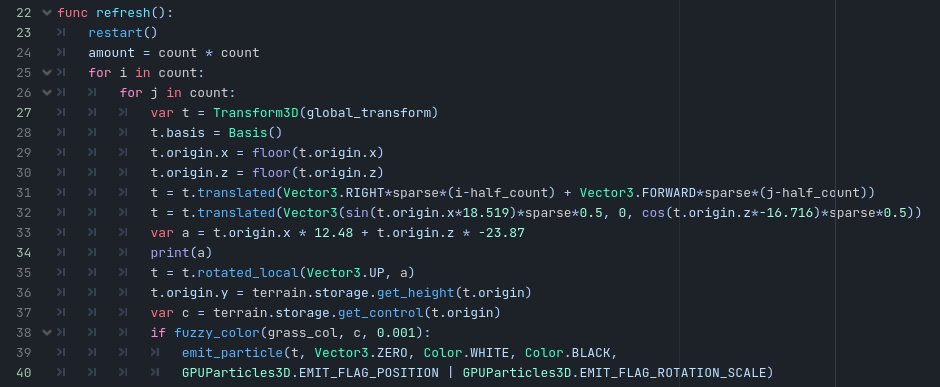 toadile_gd's tweet photo. @TokisanGames Here is the code for a GPUParticles3D that places particles on the terrain with respect to the terrain's "control" color. Feel free to use and modify. https://t.co/yiOgHZmx7c
