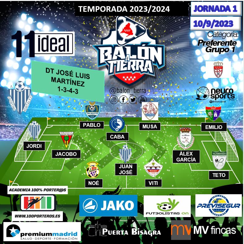 Aquí llega el 11 ideal la PREFERENTE MADRILEÑA GRUPO 1 (Jornada 1a)

@premiummadrid
<a href="/mvfincas/">mvfincas</a>
@puertaBisagra
@FutbolistasOn
<a href="/EspanaJako/">JAKO España</a>
@100_porteros

#LosDestacadosDeLaJornada
#LaCasaDelFútbolMadrileño
#LaPreferenteMola