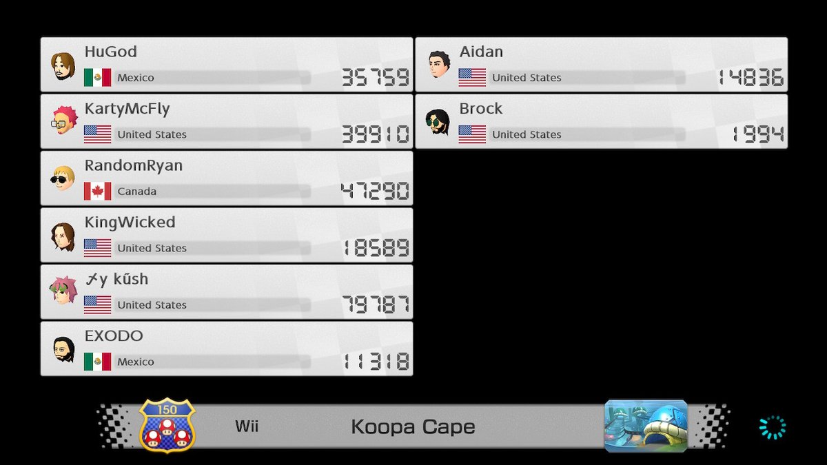 RandomRyanReal's tweet image. I wonder what Brock thought when he joined the lobby... #MK8D #NintendoSwitch