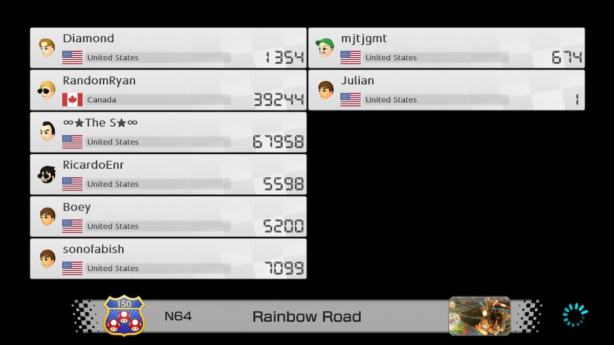 RandomRyanReal's tweet image. The Gigachad Julian #MK8D #NintendoSwitch