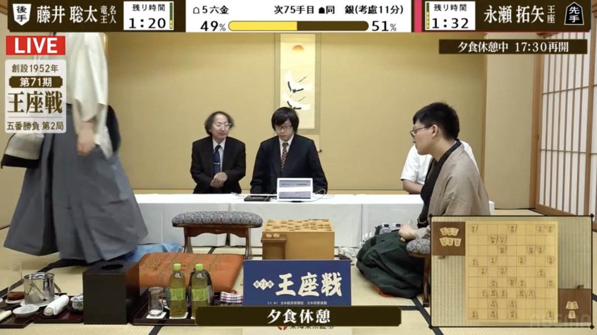 6shogi's tweet photo. 永瀬ー藤井聡太戦、74手目で夕食休憩 https://t.co/e0vERF9QFU #shogi #ouzasen https://t.co/LIDYxRJCVR