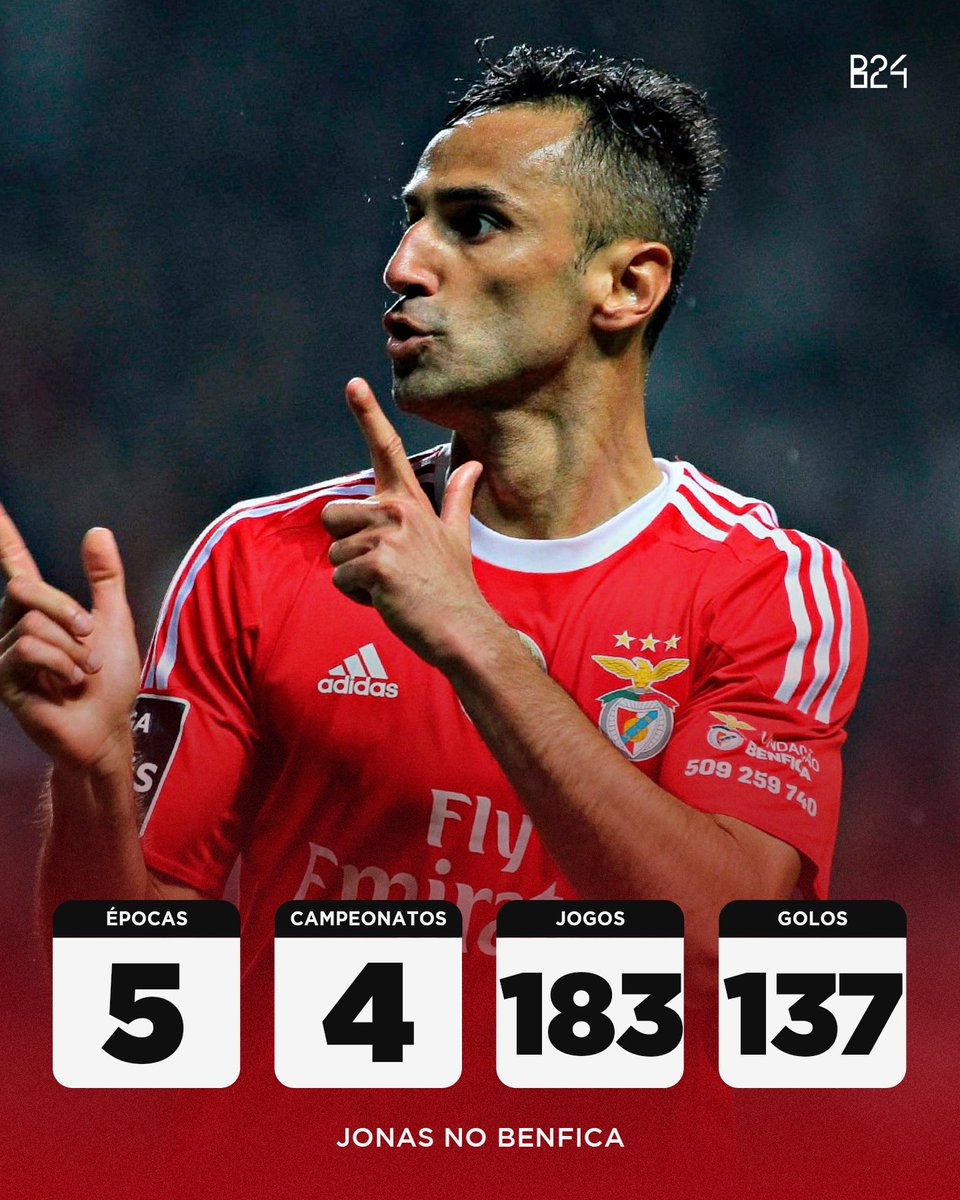 Neste dia, há 9 anos, Jonas assinava pelo Benfica a custo zero.

O resto foi história 🔫