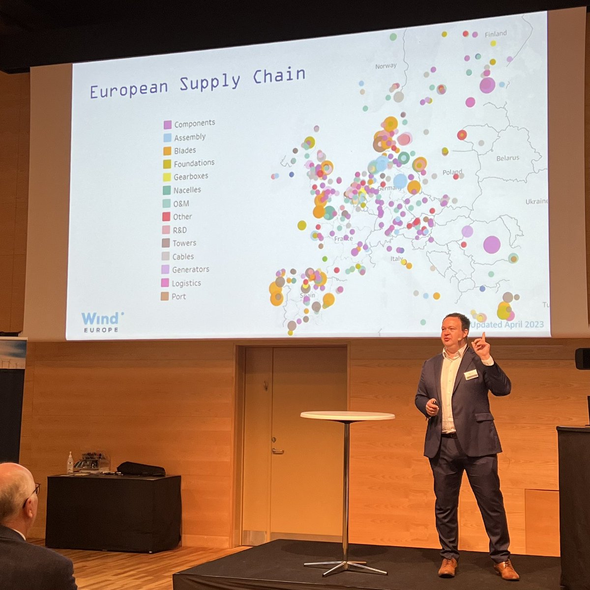 The supply chain is struggling 📉

We need to get serious now on industrial policies! 📑

We can produce all equipment in Europe. We need to protect that! 🇪🇺

#SESAAU2023 keynote by <a href="/Phil_WindEurope/">Phil Cole</a>, Director of Industrial Affairs @WindEurope 

#EuropeanEnergy #WindEnergy