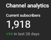 Can we hit 2k by the end of the month?👀