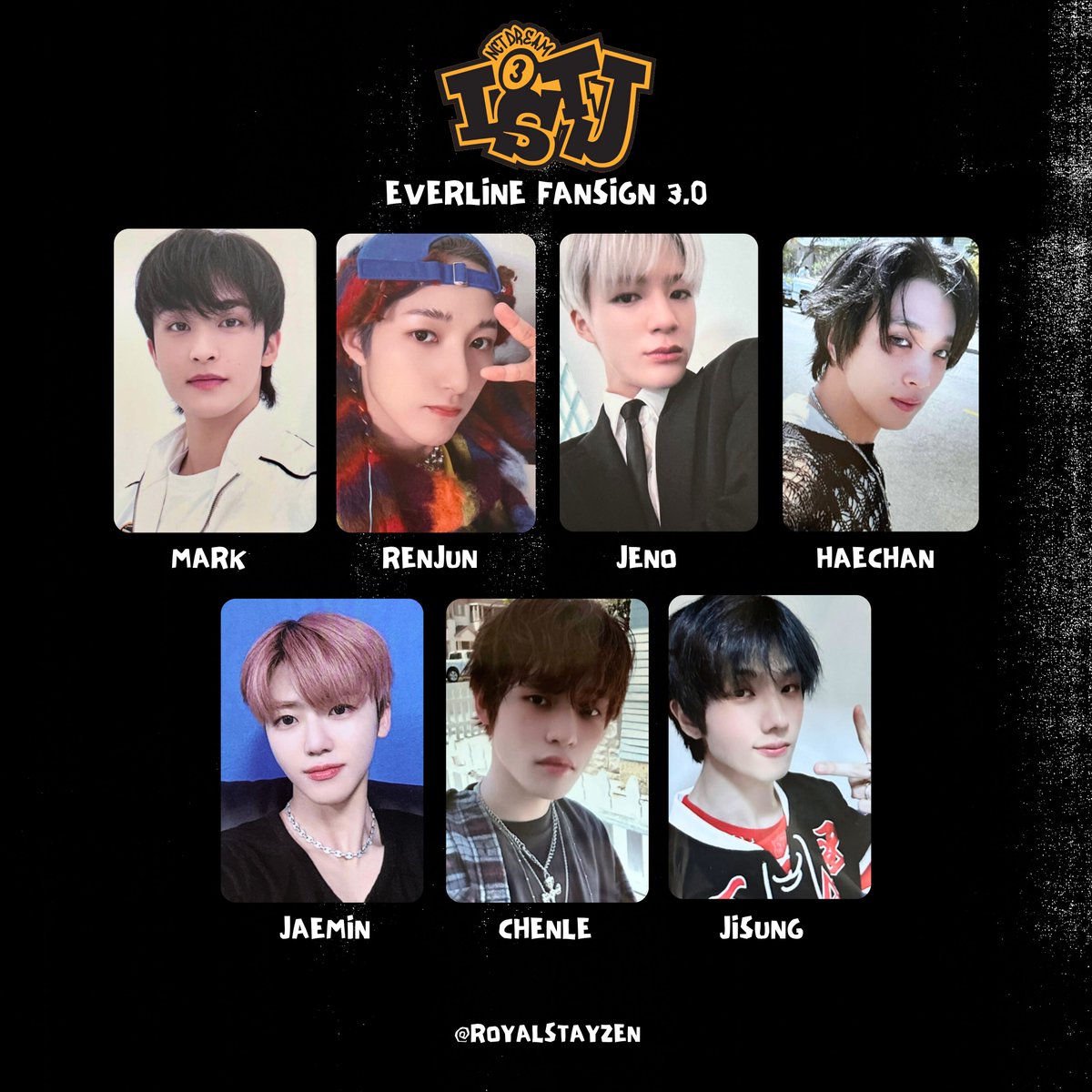 Nct Dream The 3rd Album ISTJ💚 Photocard/ PC templates 엔시티 드림