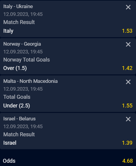 FootyGuru365's tweet photo. 🤩 ⚽️TUESDAY TIP ⚽️ 🤩
🏆EURO 2024 QUALIFIERS

➡️Italy v Ukraine
FT Result - W1: 1.53
➡️Norway v Georgia
Team 1 goals - Over 1.5: 1.42
➡️Malta v N. Macedonia
Total goals - Under 2.5: 1.55
➡️Israel v Belarus
FT Result - W1: 1.39

✅ACCA: 4.68

Don't miss your chance to win ! 🔥💰 https://t.co/iSdrQb4mC3