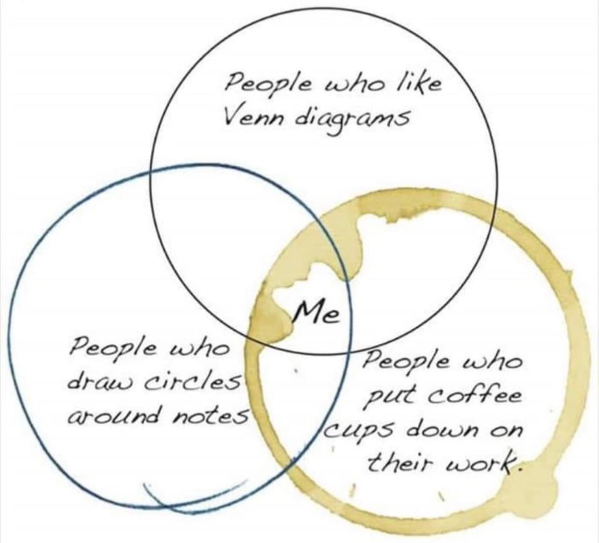 Nicky Rudd Chartered Marketer FCIM tweet media