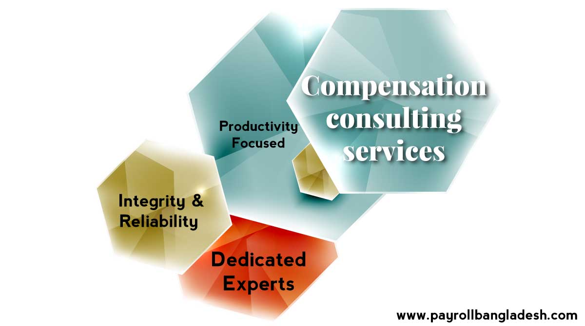 Want to optimize your team's pay structure? Dive into expert Compensation Consulting now! 🚀 Visit payrollbangladesh.com/payroll/compen…. #CompensationMatters #PayFairly #ConsultingExpertise