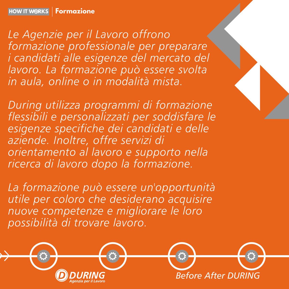 DuringSpa's tweet photo. NON SMETTIAMO DI FORMARCI

Oggi migliaia di studenti ricominciano l'anno scolastico, 

Ma la formazione deve essere una costante della vita delle persone;

Contatta le nostre filiali per la tua carriera lavorativa!

#lavoro #italia #BeforeAfterDURING #Formazione #BackToSchool https://t.co/WKwvPDxe7l