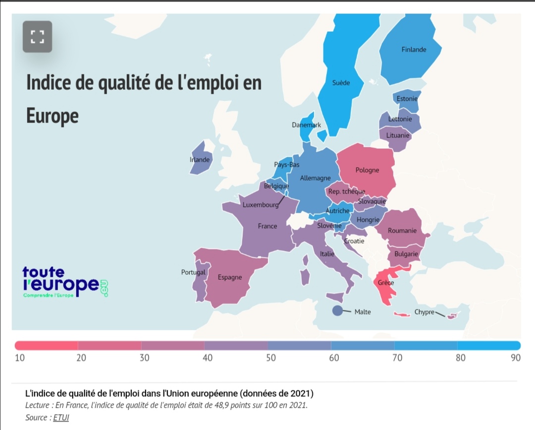 cWilly4's tweet image. #Europe

#IQE selon 6 indices.. 
Indices Qualité de l Emploi 
La France à la rue.. 48,9/100... 

Silence radio en #France
