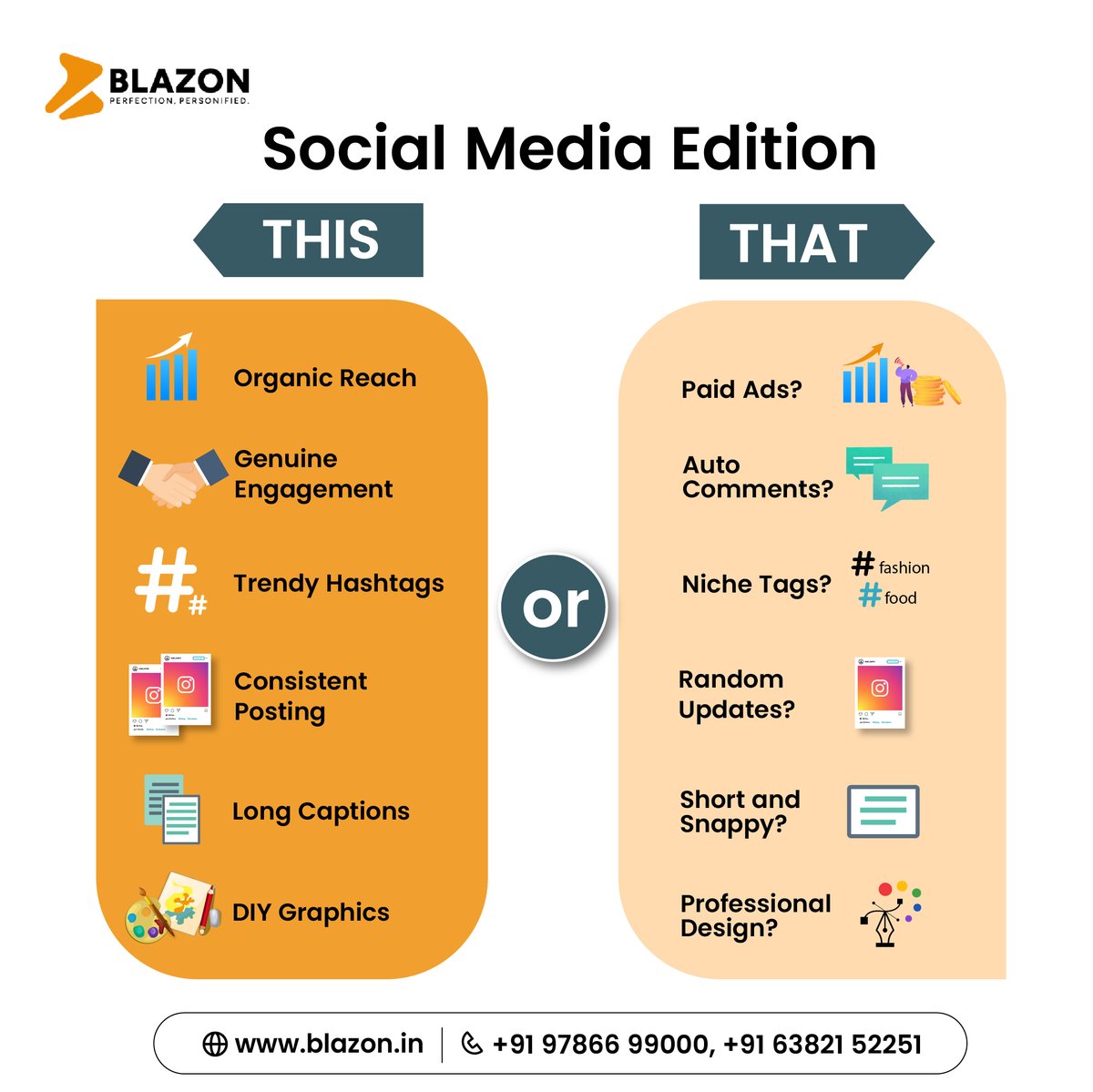 Tell us your social media style! 📅🎲🤔📱

Visit us 🔗 blazon.in
.
.
.
#blazon #blazoncorp #socialmedia #socialmediamarketing #digitalmarketing #digitalmarketingagency #digitalmarketingexpert #thisorthat #thisorthatchallenge #thisorthattuesday  #socialmediastrategy
