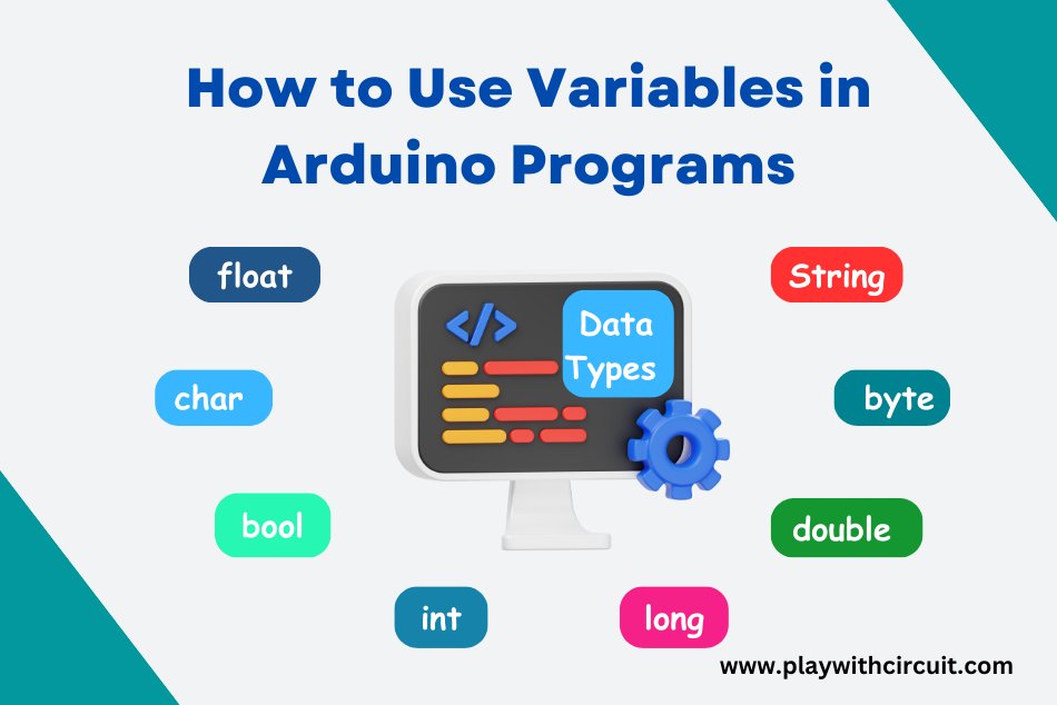 playwithcircuit's tweet image. In this tutorial you will learn about variables, different data types that variables can store, defining and naming variables, and assign values to them👇
playwithcircuit.com/how-to-use-var…

#arduino #arduinoproject #arduinocoding #embeddedsystems #embedded #electronics #arduinotutorial